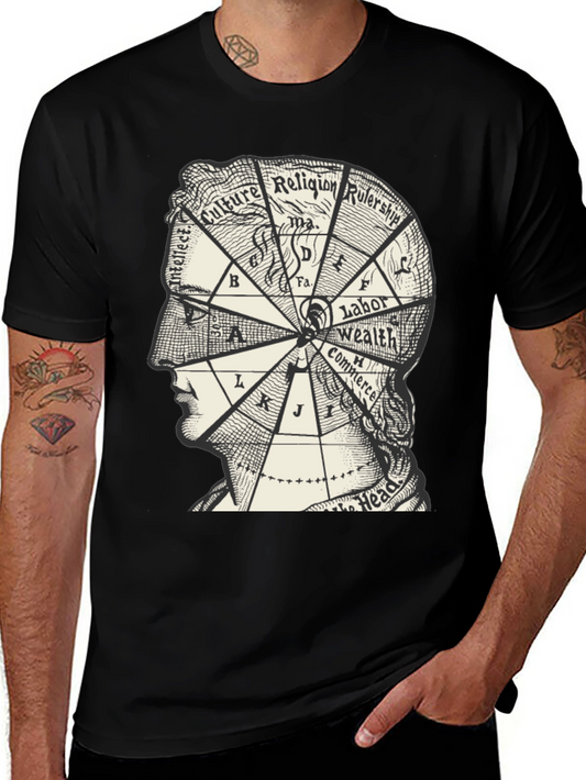 Intellect Brain Diagram T-Shirt - Culture Religion Wealth Commerce