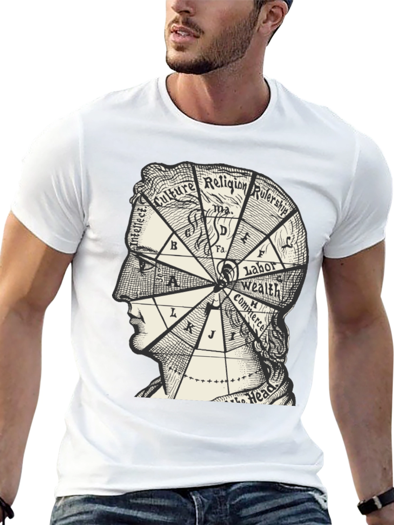 Intellect Brain Diagram T-Shirt - Culture Religion Wealth Commerce