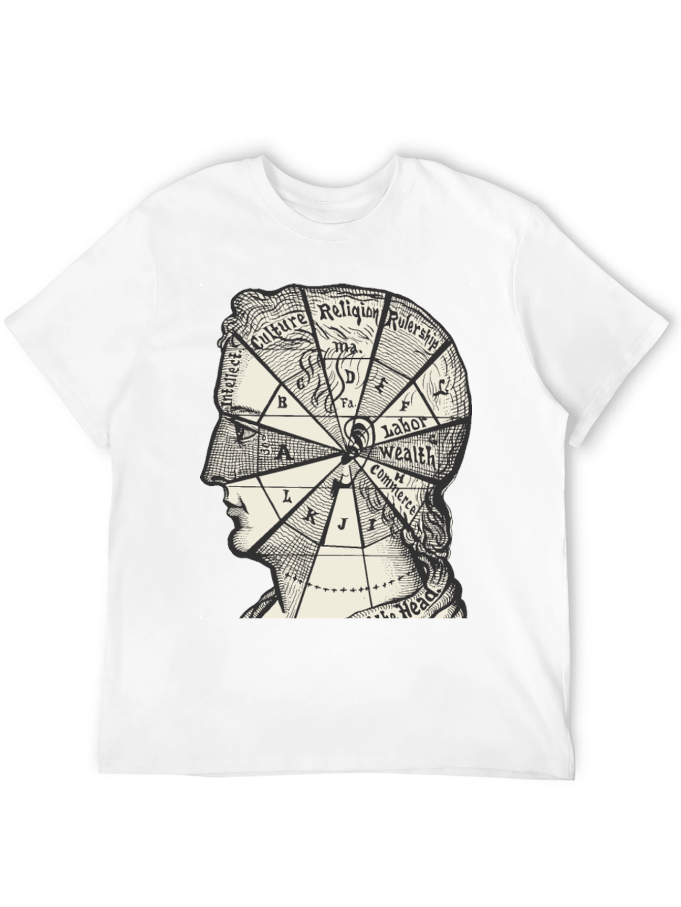Intellect Brain Diagram T-Shirt - Culture Religion Wealth Commerce